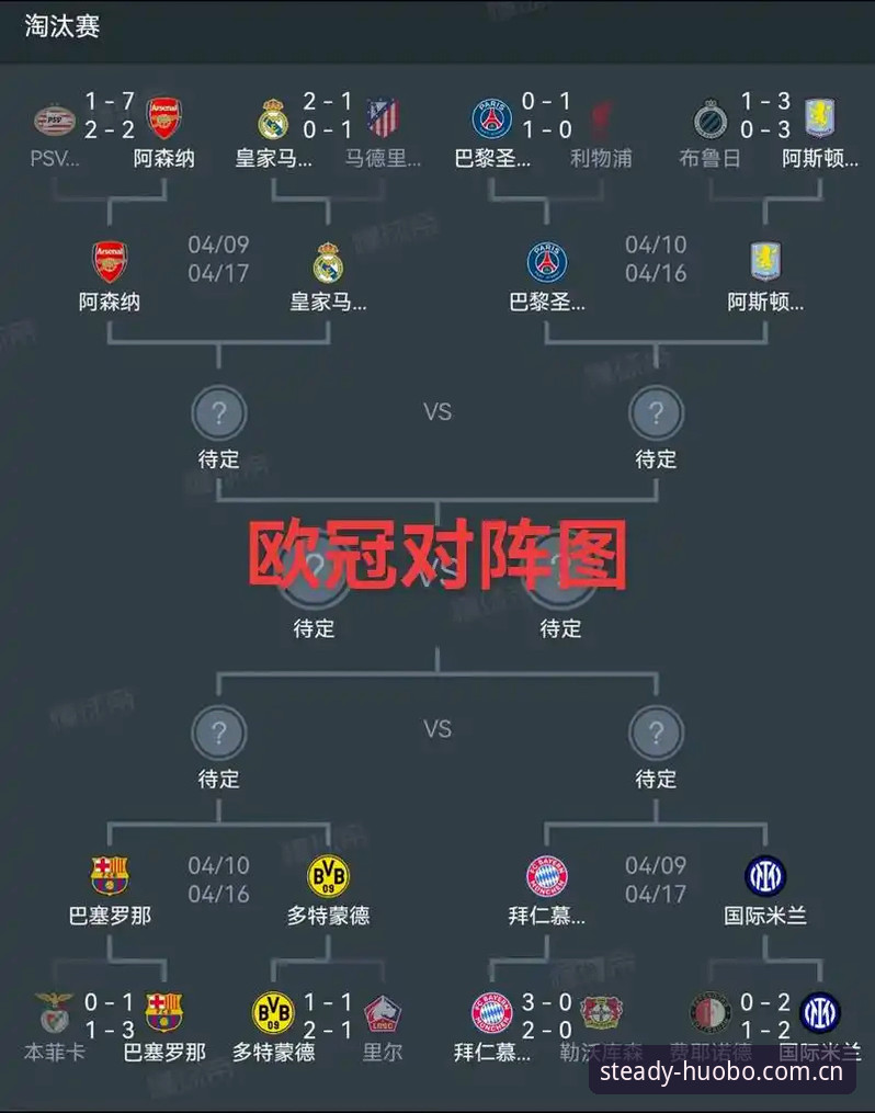 火博体育注册教程 都灵德比vs欧冠门票:尤文图斯与都灵同城对决全面对比分析
