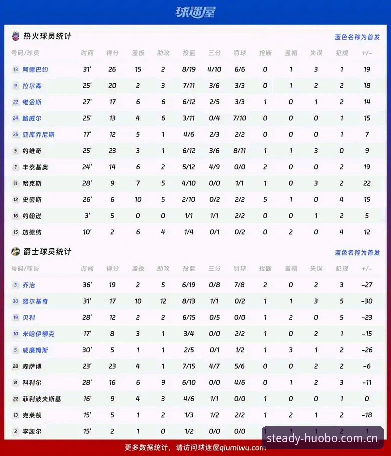 火博体育app官网 德国队世界杯大名单解读操作教程:在火博体育平台掌握赛事数据查询技巧