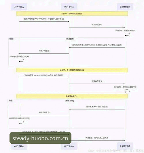 法网女单对战分析与火博体育赛事数据查询操作教程